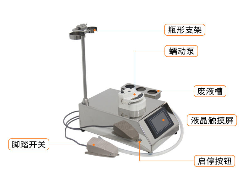 选择集菌仪时哪家的比较好