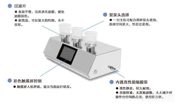 一文带您了解药品微生物限度检查中供试液制备的基本知识