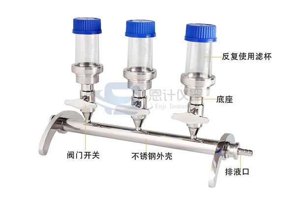 微生物限度薄膜过滤法润膜的作用是什么